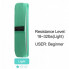 Набор тканевых фитнес резинок (LT-003) HIP RESISTANCE BAND (17580)