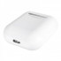 Бездротові навушники TWS BOROFONE BW89 White (6941991123191) (17451)