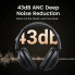 Бездротові накладні навушники UGREEN HP202 HiTune Max5 Hybrid Active Noise-Cancelling Headphones Black (UGR-25255) (UGR-25255) (8602)
