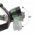 Налобный фонарь BL 2188B T6 фонарик 1050 Lumen зарядка USB (9312)