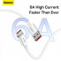 Кабель Baseus Superior Series Fast Charging Data Cable USB to Type-C 100W 2m Moon White (P10320102214-03) (19103)