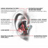 Беруши SureFire EP5 Sonic Defenders Max Medium (1204)