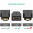 Адаптер UGREEN Mini HDMI Male to HDMI Female Adapter (Black)(UGR-20101) (UGR-20101) (19784)