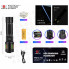 Фонарь ручной FLUORESCENCE BL-611-TG, индикация заряда, 1x26650/3xAAA, ЗУ Type-C, zoom (18015)