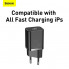 Мережевий зарядний пристрій Baseus Super Si Quick Charger 1C 20W EU Black (CCSUP-B01) (14615)