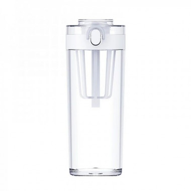 Спортивна пляшка Xiaomi Mijia Tritan Water Cup White (SJ010501XW) (21175)