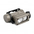 Фонарь налобный/на шлем Sidewinder MPLS Compact II 4LED Tan (2385)