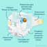 Подгузники Pampers Premium Care Розмір 7 15+ кг 64 шт (8006530260145) (22506)