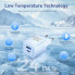 Мережевий зарядний пристрій Vention 2-Port USB (C + A) GaN Charger (30W/30W) EU-Plug White (FEQW0-EU) (416)