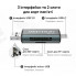 Кардридер Vention USB3.0 Multi-function Card Reader Gray Metal Type (CCHH0) (CCHH0) (18946)