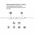 Наушники ColorWay 3.5 mm Wired Earphone Sound Wave White (CW-WD04WT) (18276)