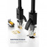 Кабель UGREEN NW102 Cat 6 U/UTP Lan Cable 3m (Black)(UGR-20161) (UGR-20161) (15286)