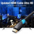 Кабель Vention HDMI-HDMI, 1 м, v2.0 (AACBF) (AACBF) (14927)