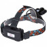 Налобный фонарь Bailong W602-T6 фонарик 1000 Lumen (10528)
