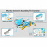 Конструктор Makerzoid Smart Robot Premium (MKZ-PF-PM) (7538)