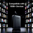 Батарея универсальная Vention 20000 mAh 45W Mini with Built-in USB-C Cable Gray (FHGH0) (21938)