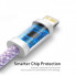 Кабель Baseus Dynamic 2 Series Fast Charging Data Cable Type-C to iP 20W 1m Purple (CALD040205) (14948)